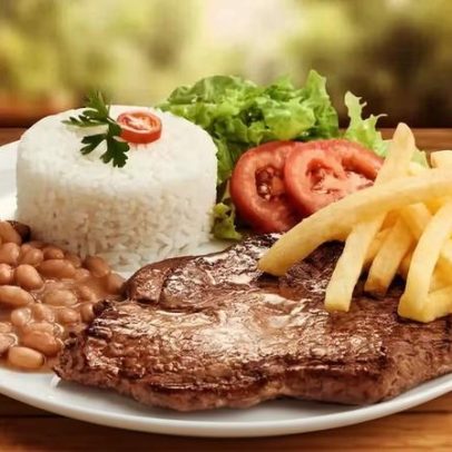 Horas de trabalho necessárias para comprar comida por capital