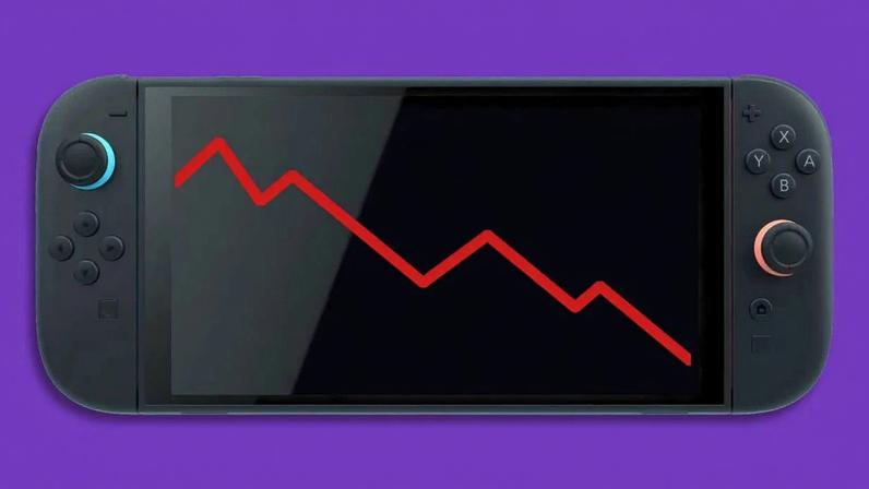 Nintendo reduz produção do Switch 2 em um terço após fracas vendas nos EUA