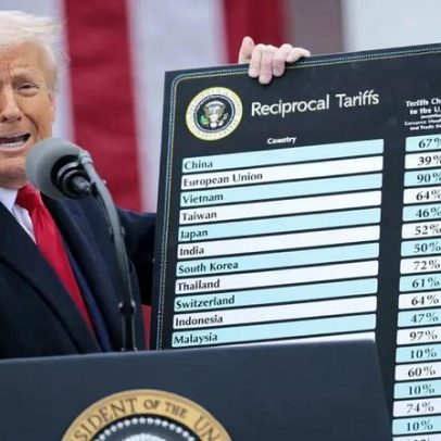 É oficial: as tarifas de Trump falharam