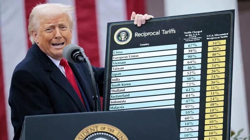 Donald Trump announces tariffs