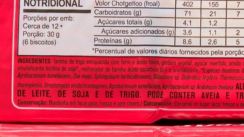 Caminhos da Reportagem expõe riscos do consumo de ultraprocessados