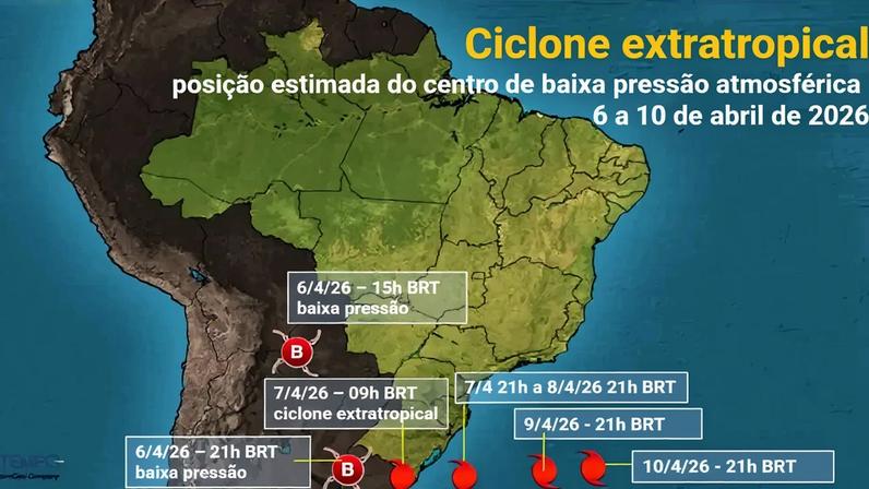Posições estimadas do ciclone extratropical entre 6 e 10 de abril de 2026. Créditos: Climatempo