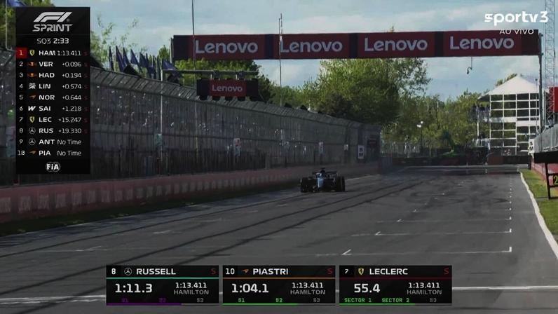 GP do Canadá 2026: horários da sprint e onde assistir