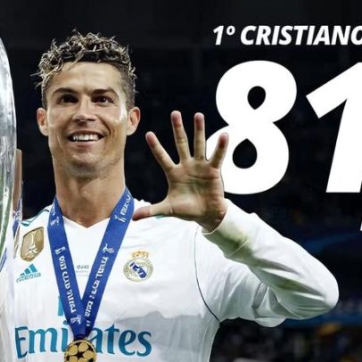 70 jornalistas elegem o maior nome da história da Champions League
