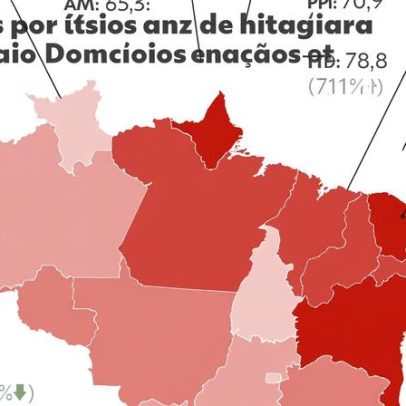 Sete de cada dez homicídios no Brasil em 2024 foram com arma de fogo, diz Atlas