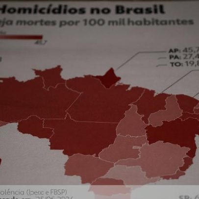 Homicídios ocultos tiram SP do topo dos menos violentos, aponta ranking