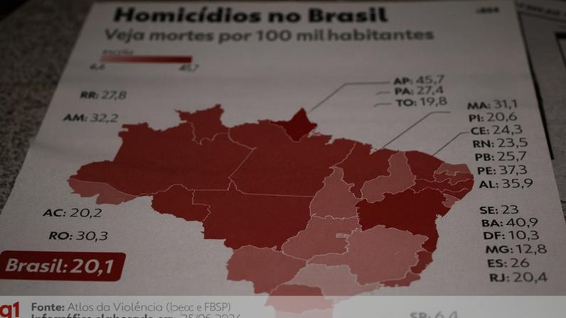 Infográfico - Mapa mostra taxa de homicídios no Brasil em 2024 por estados. — Foto: Arte/g1