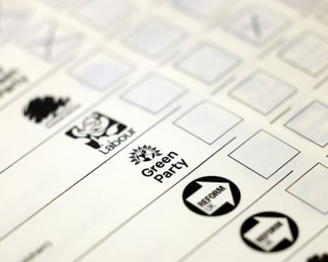 Eleitores na Inglaterra escolhem nomes perto do topo da cédula, dados indicam