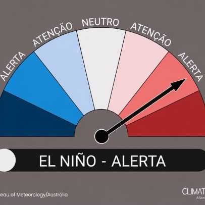 El Niño deve se formar em junho e NOAA eleva risco de formação