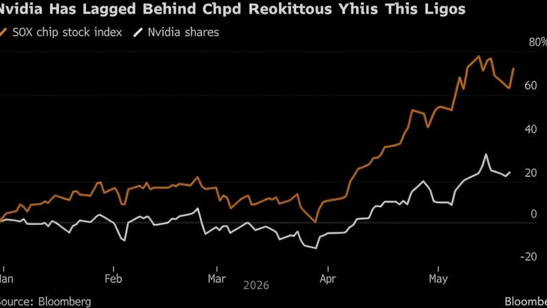 Nvidia aposta em nova onda de adoção de IA, mas investidores ainda céticos