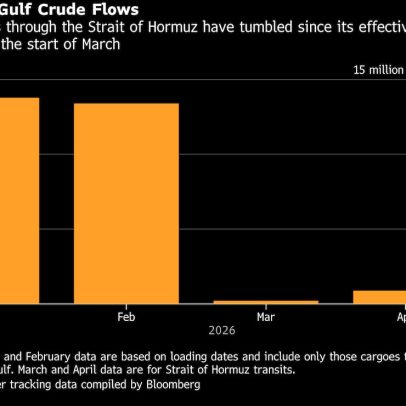 Aramco e Adnoc seguem exportando petróleo por Ormuz sob pressão iraniana