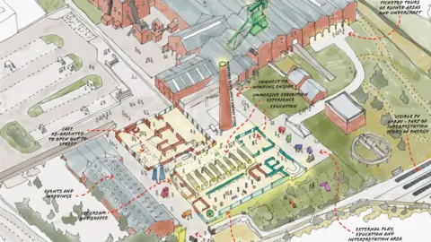 Hub de energia renovável previsto para museu de carvão na Escócia