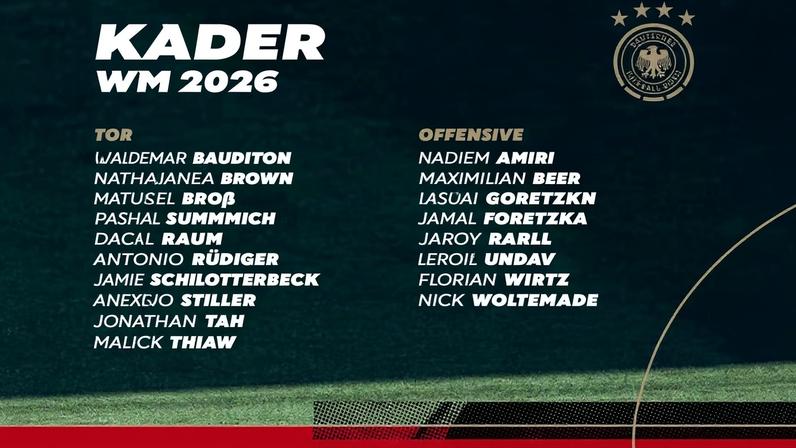 Convocados da Alemanha para a Copa do Mundo 2026: veja a lista