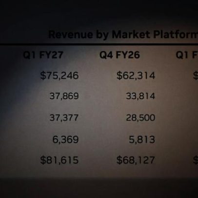 Nvidia deixa de ser empresa de jogos, segundo resultados financeiros
