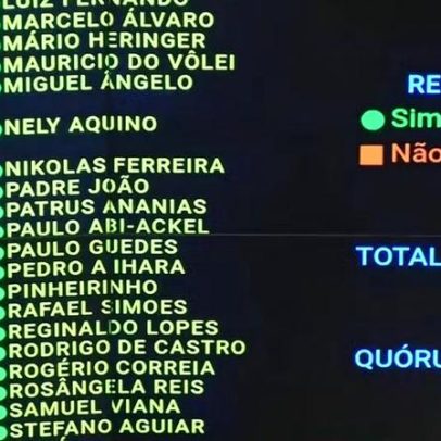 Motta faz manobra com governo e Centrão para barrar alterações na PEC 6x1