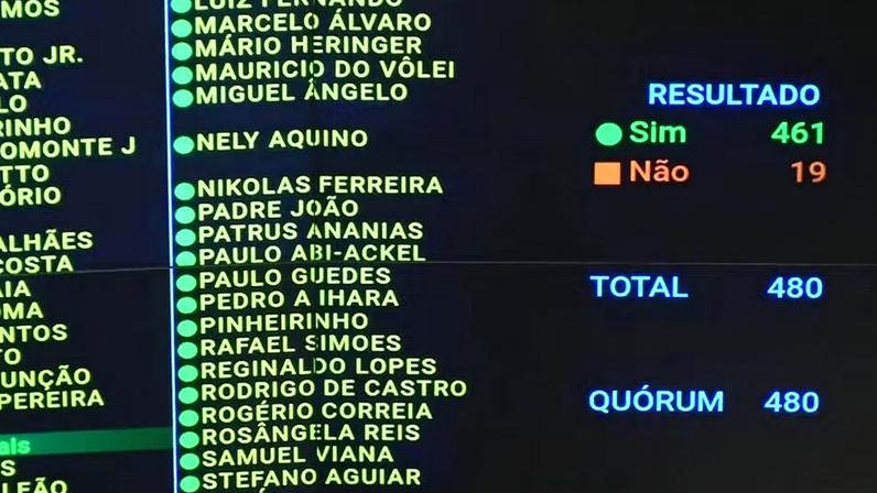 Motta faz manobra com governo e Centrão para barrar alterações na PEC 6x1