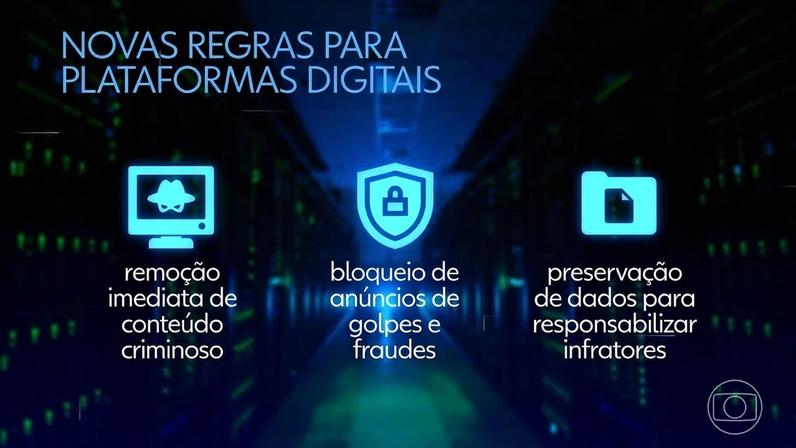 STF julga recursos de big techs que ampliam responsabilidades das plataformas