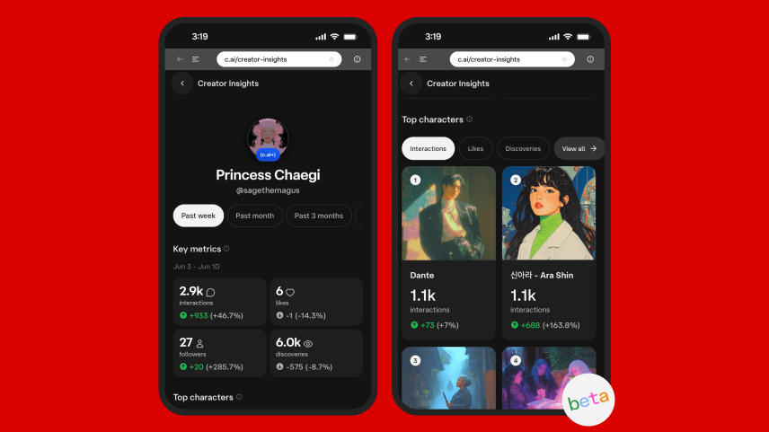 Character.AI adiciona ferramentas para criadores de chatbots