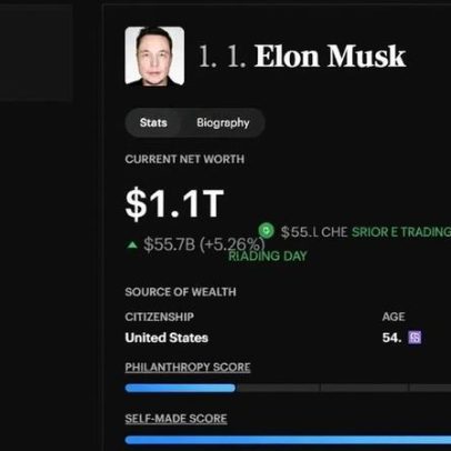 Forbes Real-Time Billionaires inclui o primeiro trilionário
