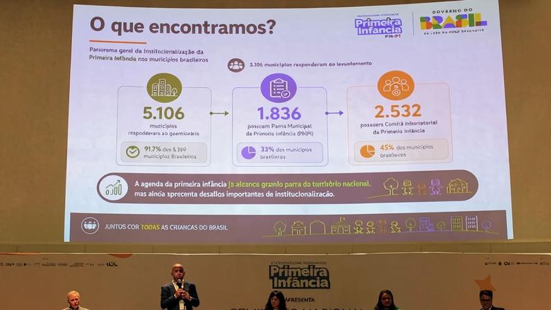 Seminário propõe série de ações para a primeira infância