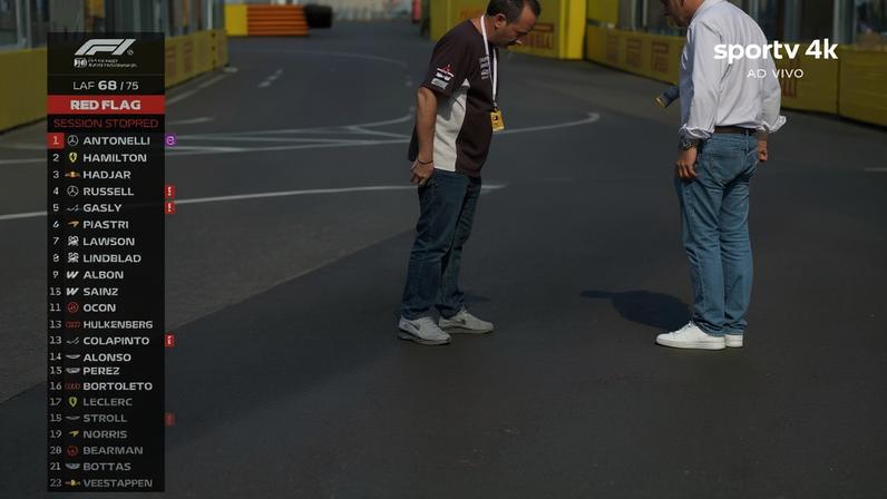 Asfalto solto na curva 19 do GP de Mônaco — Foto: Reprodução