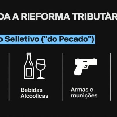 Governo mantém tributos atuais sobre bebidas e cigarros em transição